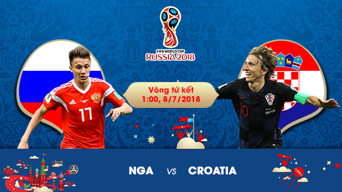 Nga vs Croatia keobong88